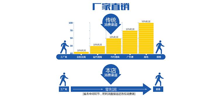 河北硕盛玻璃钢制品有限公司